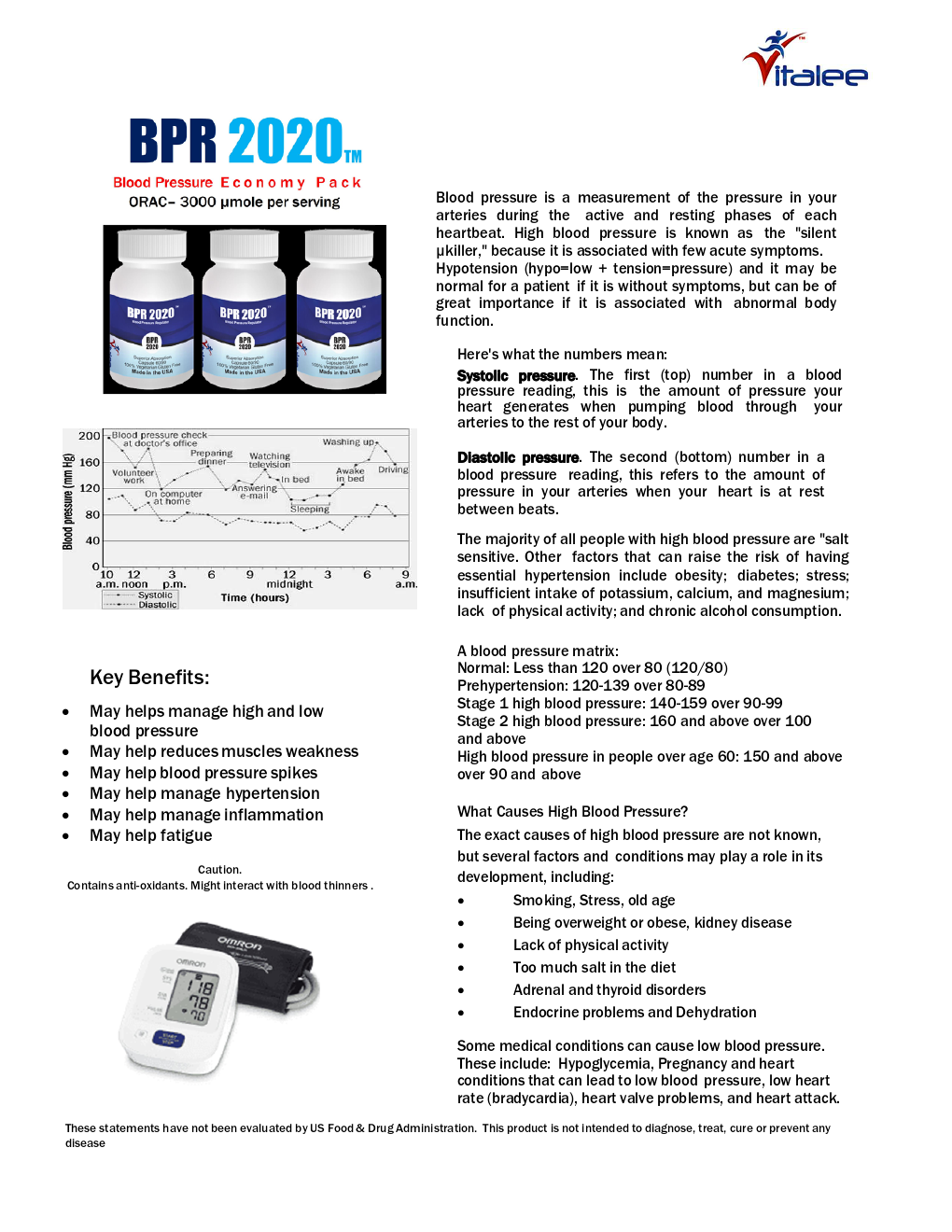 BPR-2020 Blood Pressure Economy Pack (3 bottles- 60 Capsules)