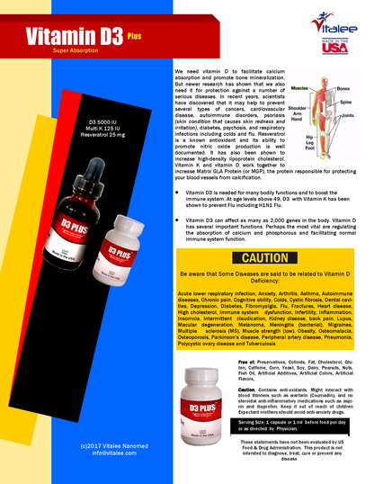 Vitamin D3 Plus (60 Softgel)