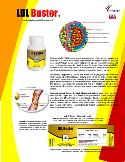 LDL-Low-density lipoprotein ( Capsule 60)
