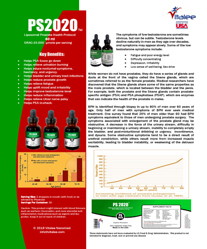 PS2020 Prostate BPH- Gleason Score Helper.(60 ml)