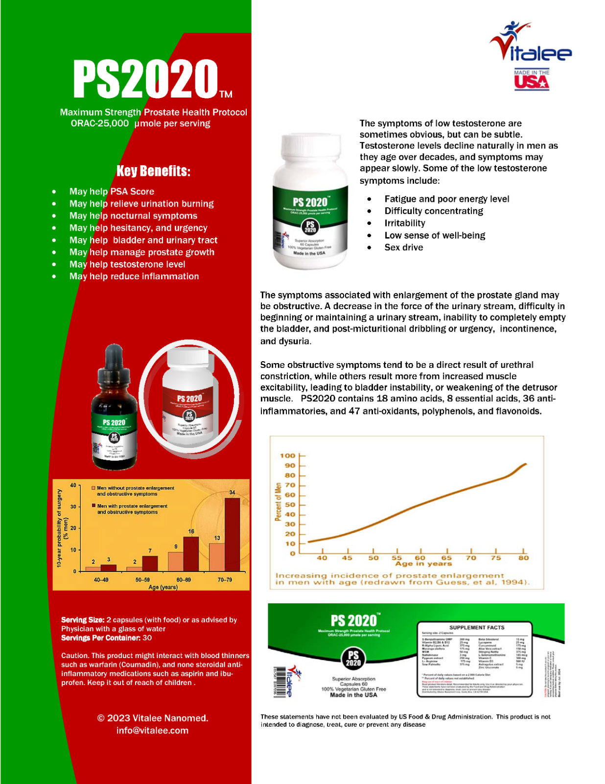 PS2020-Prostate BPH Supplement Economy Pack (Caps 3X 60ct)