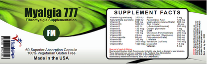 Myalgia is Anti-Fibromyalgia